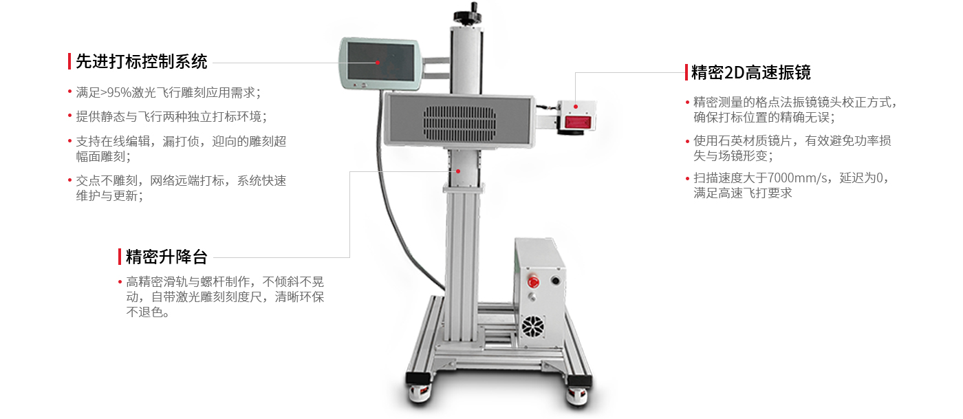 CO2详情_02.jpg